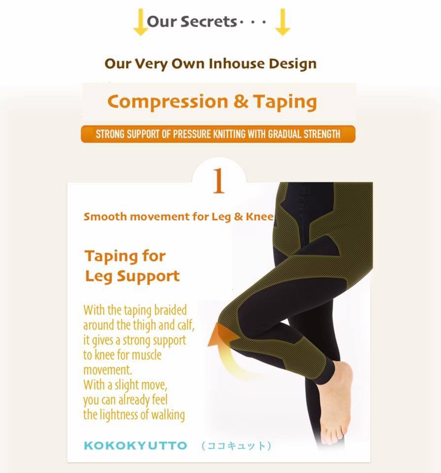 Kokokyutto Compression Leggings (Unisex) - Black